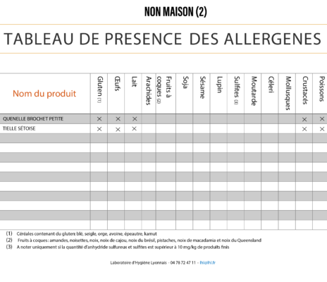 tableau 5